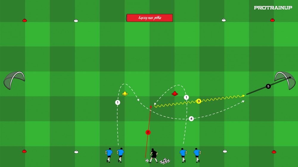 Gareth Bale  Soccer dribbling drill (1v1) Gareth Bale  Soccer dribbling drill (1v1)